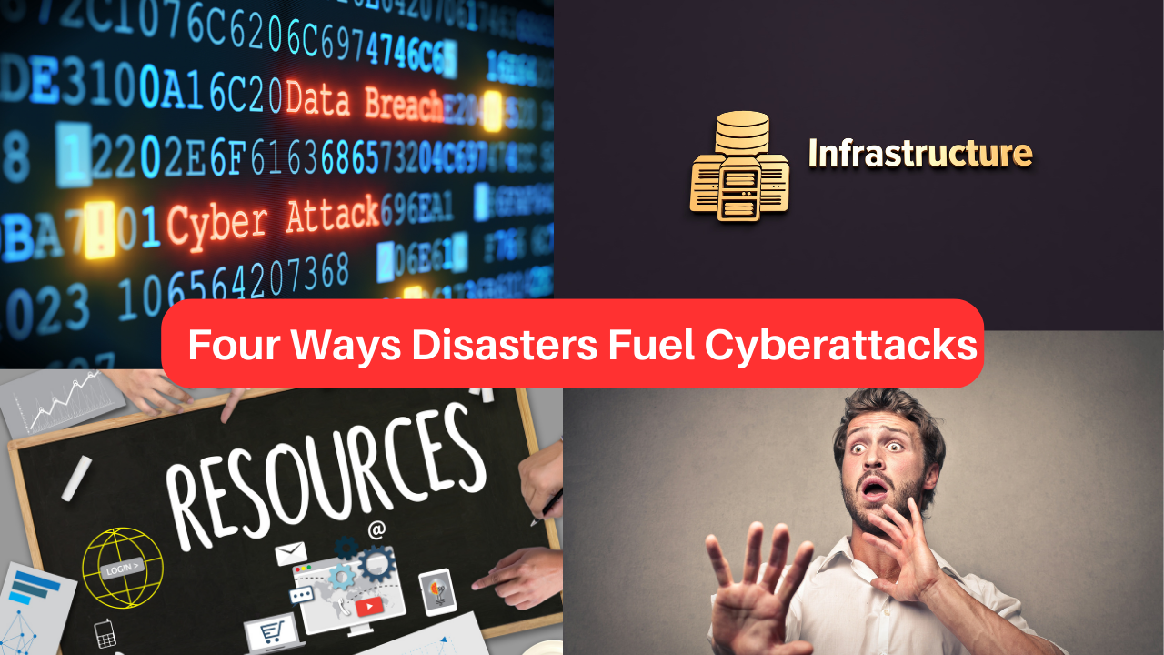 Understanding how disasters amplify cyber threats