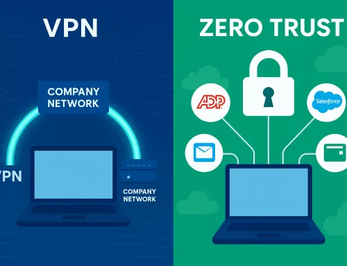 VPNs 101 for SMBs: What They Do, When to Use Them, and Where Zero Trust Fits In